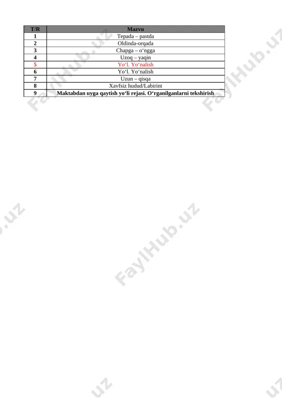 1-sinf informatika 3-chorak @e_baza_ishreja — XLSX