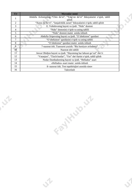 5-sinf adabiyot 4-chorak @oqituvchi_ga — XLSX