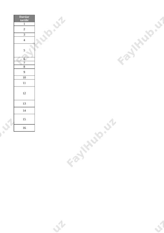 5_sinf_texnologiya_1_yo'nalish_3_chor_tig'iz_@e_baza_ishreja — XLSX