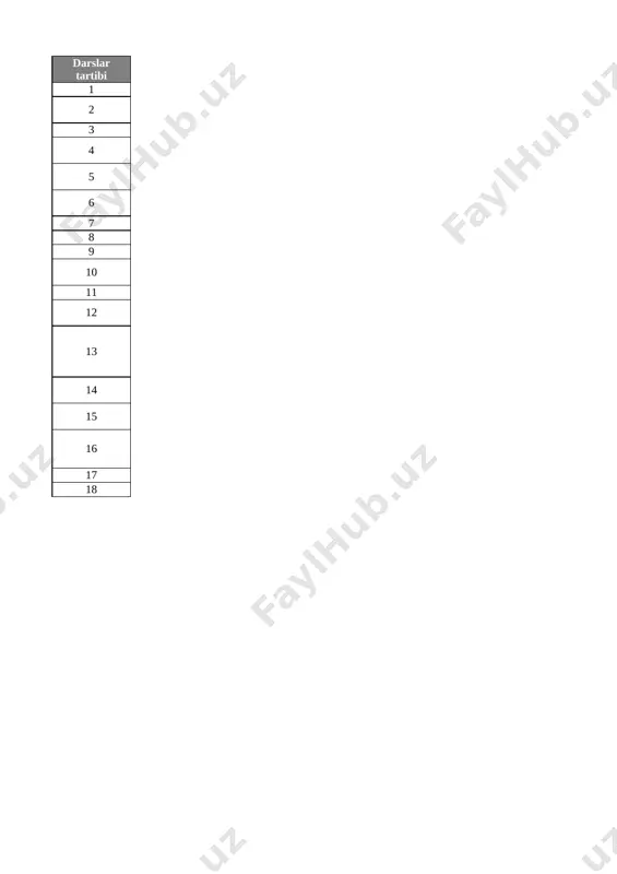 5_sinf_texnologiya_1_yo'nalish_3_chor_tig'iz_@e_baza_ishreja — XLSX