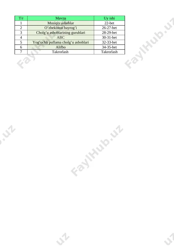 @birinchisinf musiqa 1-sinf 2-chorak kundalik com — XLSX