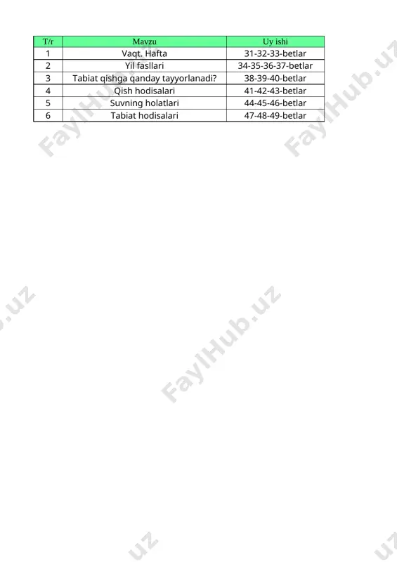 @birinchisinf tabiiy 1-sinf 2-chorak kundalik com — XLSX