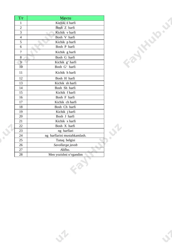 @birinchisinf yozuv 1-sinf 2-chorak kundalik com — XLSX