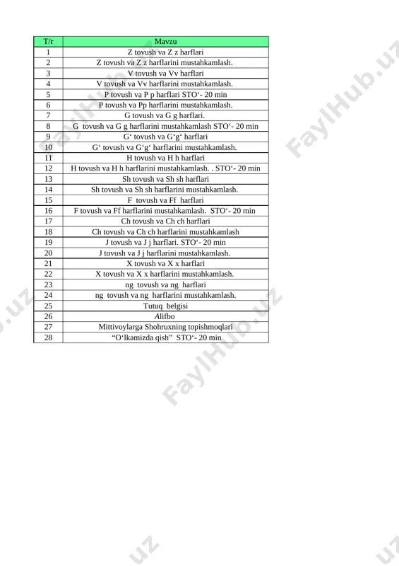 @birinchisinf alifbe 1-sinf 2-chorak kundalik com — XLSX