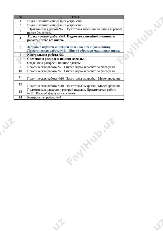5_kl_texnologiya_2_naprav_2_chetvert_@e_baza_ishreja — XLSX
