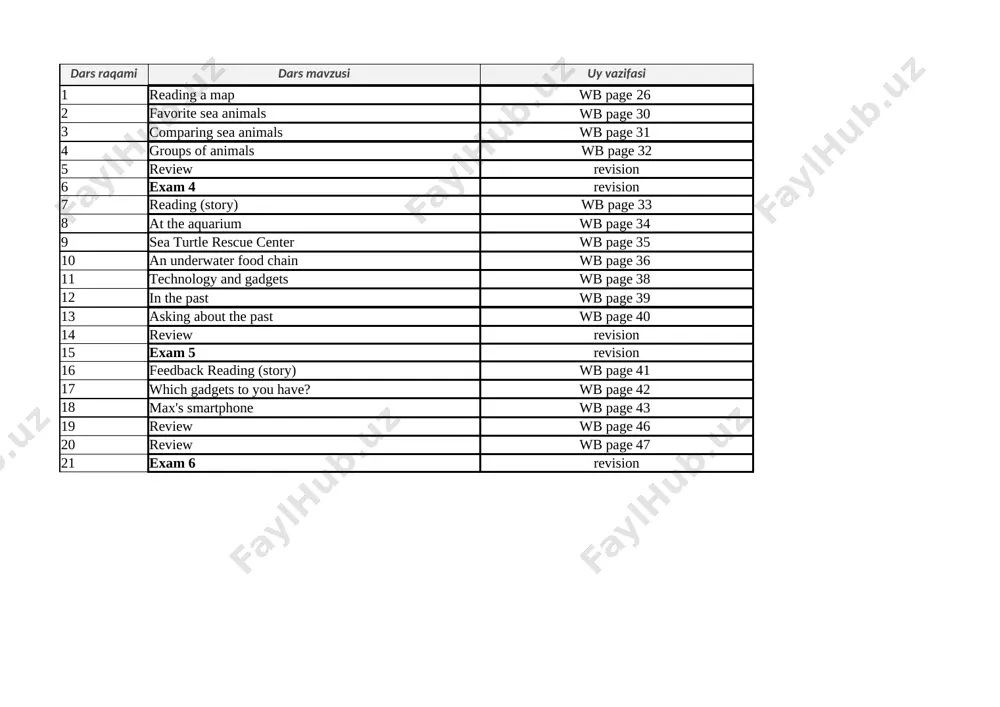 5-sinf 2-chorak — XLSX