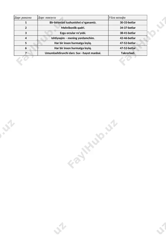 5 -sinf tarbiya 2 chorak — XLSX