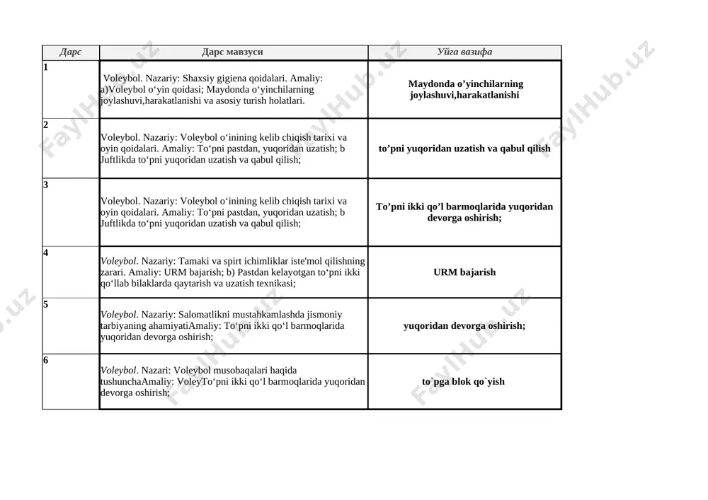 5-sinf jismoniy tarbiya 2 chorak @korgazma_va_hujjatlar — XLSX