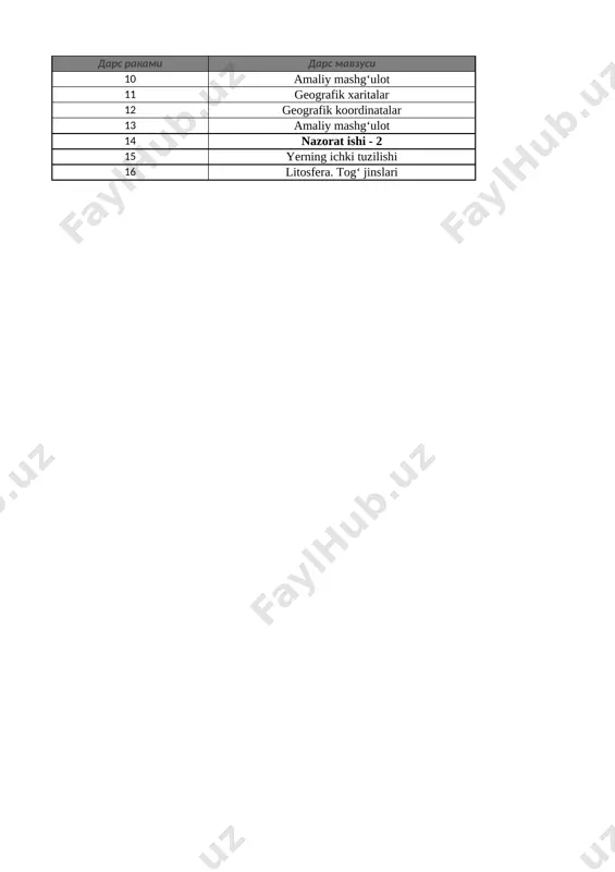 5-sinf geografiya 2-chorak @e_baza_ishreja — XLSX