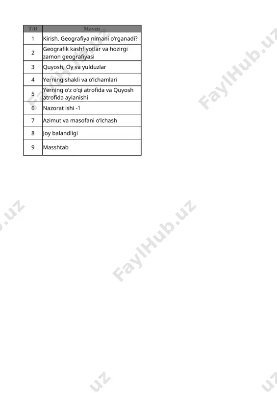 5-sinf.geografiya.1-chorak. — XLSX