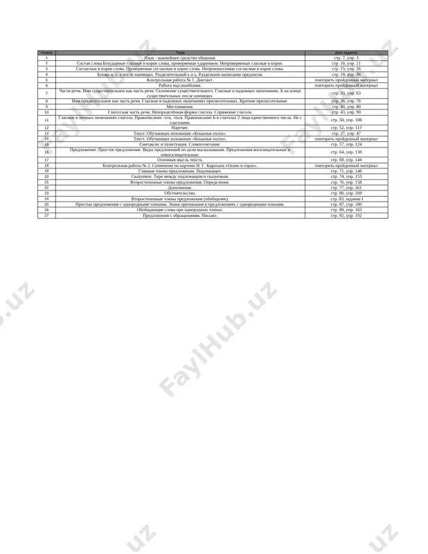 5_kl_russkiy_yazik_1_chetvert_@e_baza_ishreja — XLSX