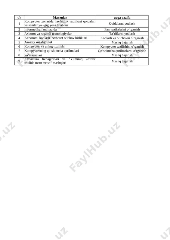 informatika ish reja 5-sinf 1-chorak — XLSX