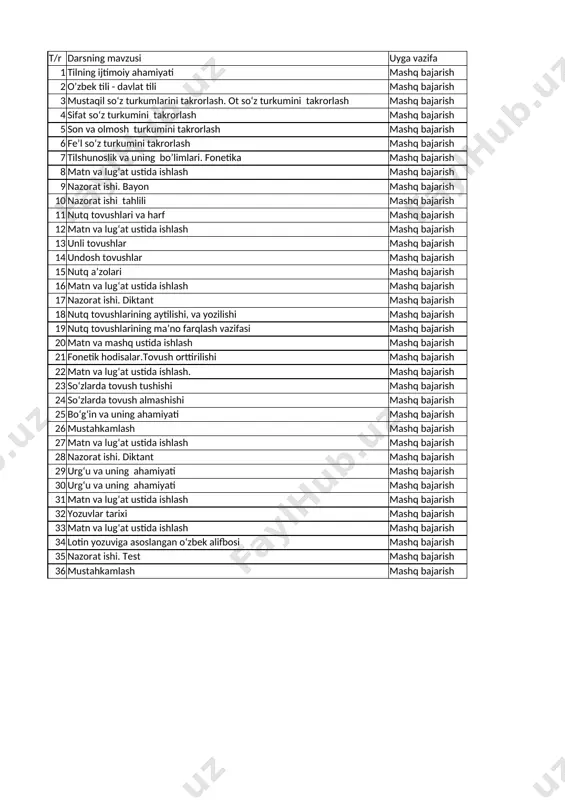 ona tili 5. 1 ch — XLSX