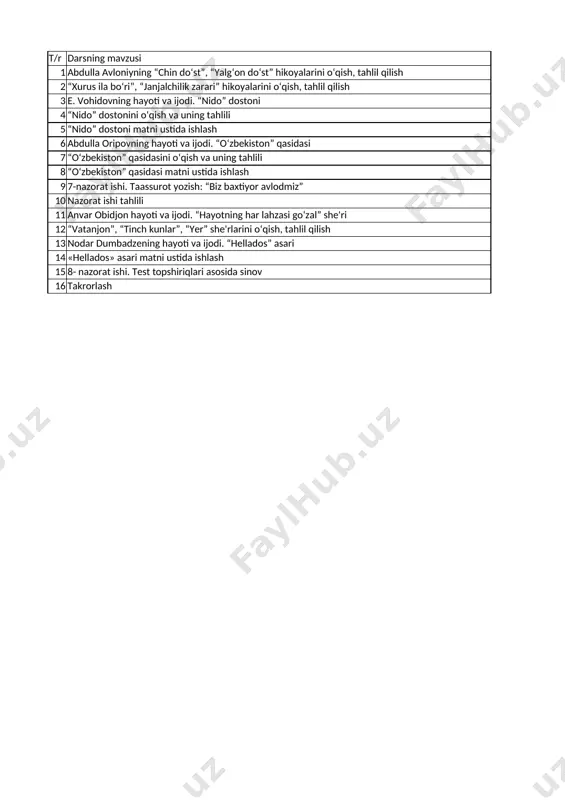 adabiyot 5. 4 ch — XLSX