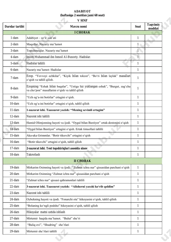 5-sinf adabiyot (2) — PDF