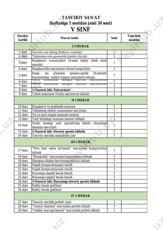 5-sinf tasviriy san'at — PDF