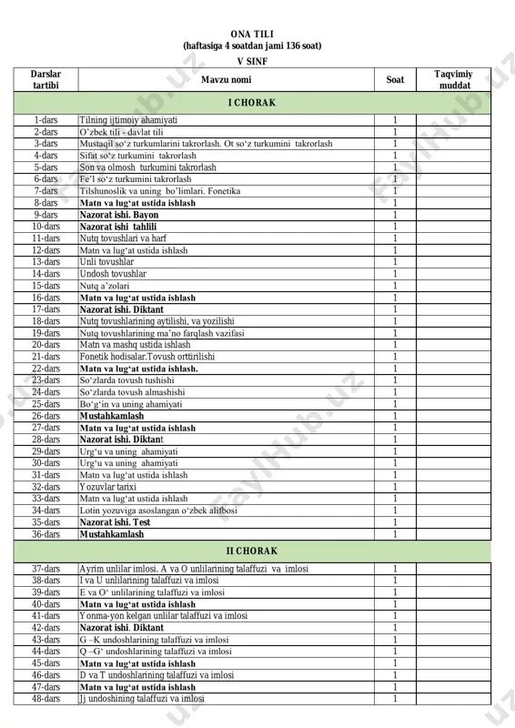 5-sinf ona tili — PDF