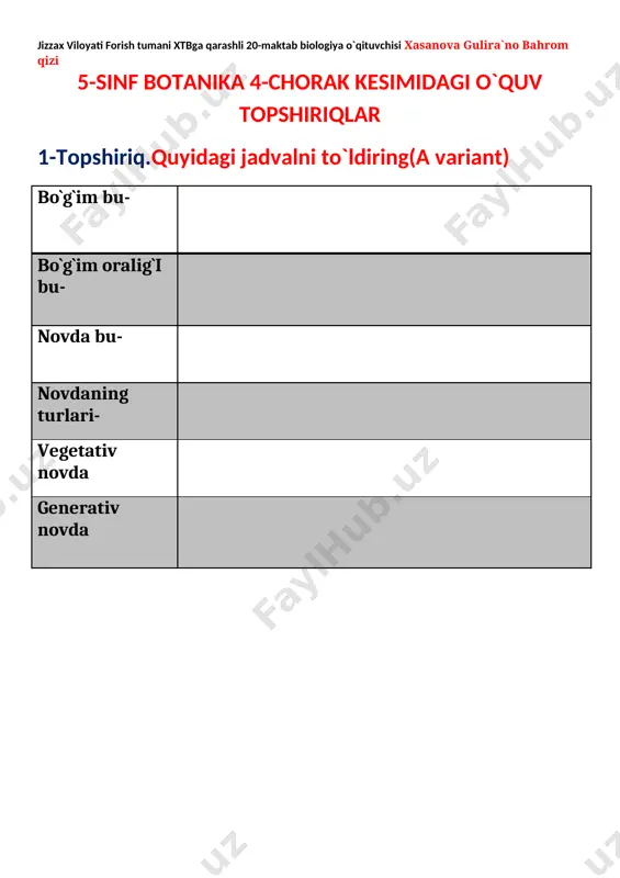 5_sinf_botanika_4_chorak_kesimidagi_o`quv_topshiriqlar_jamlanmasi — DOCX