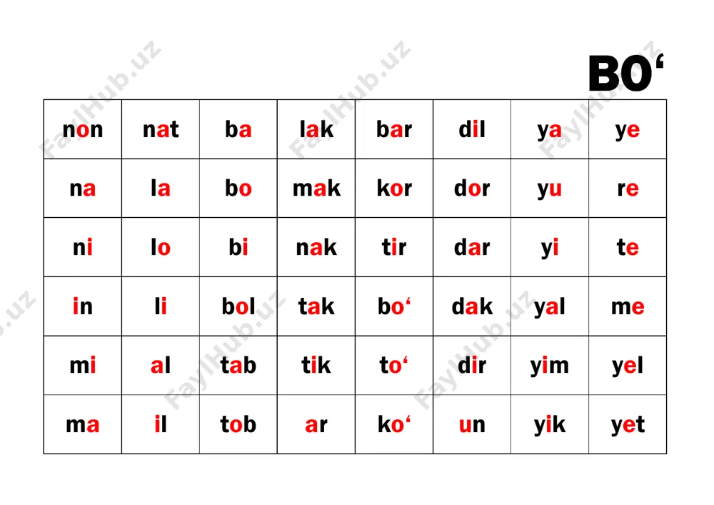 kopiya bo`g`inlar jadvali — PDF