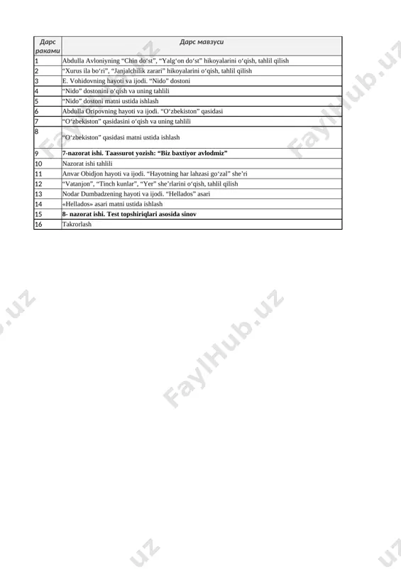 5-sinf adabiyot 4-chorak — XLSX
