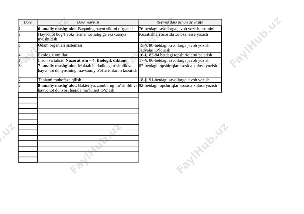 5-4-chor biol — XLSX