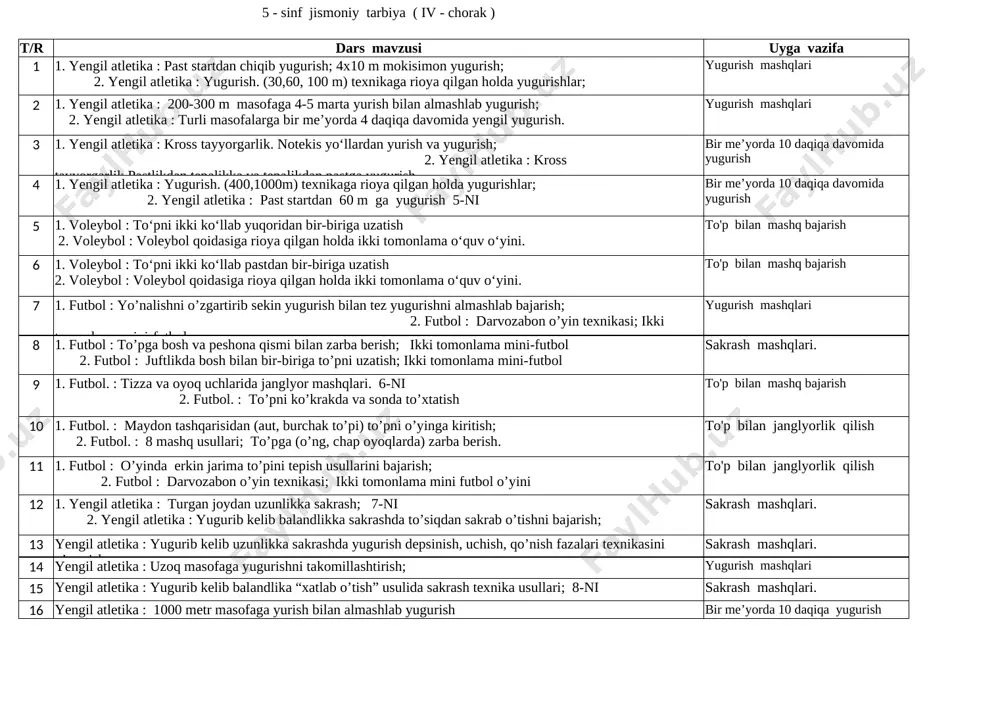 5-sinf j-t 4-chorak — XLSX