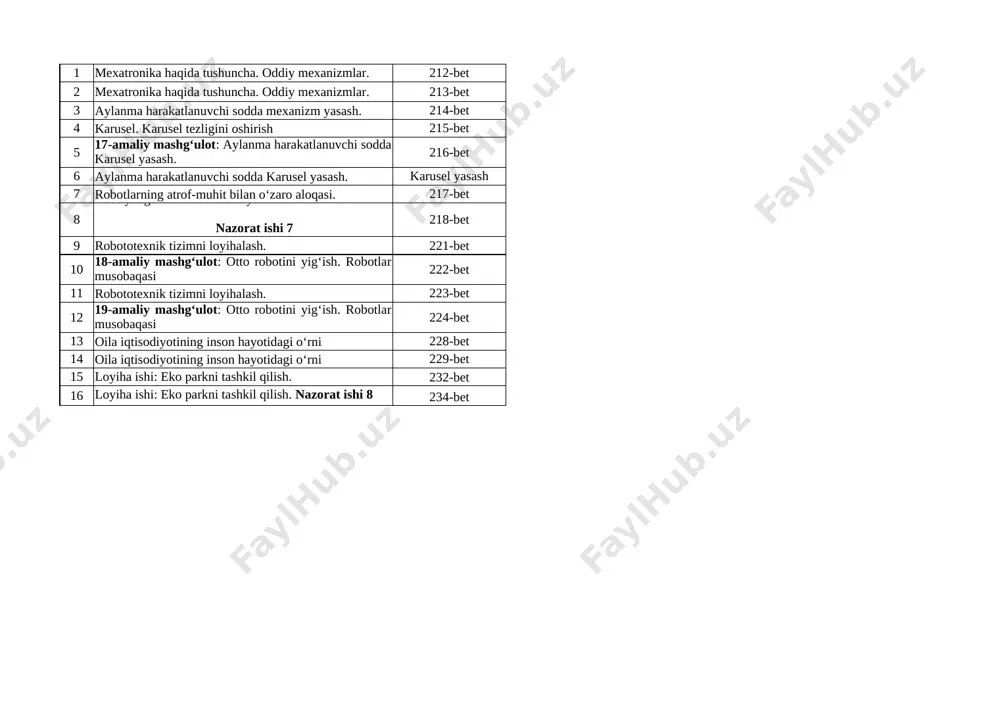 2021-2022 5-sinf kizlar 4-chorak — XLSX