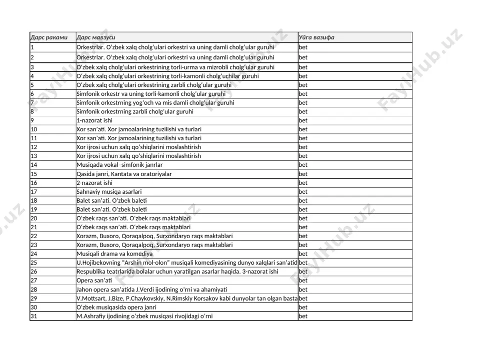 5-sinf musiqa — XLSX