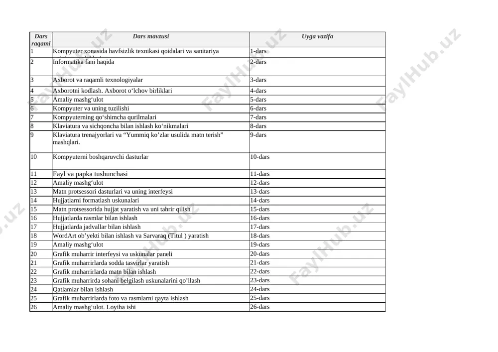 5-sinf informatika — XLSX