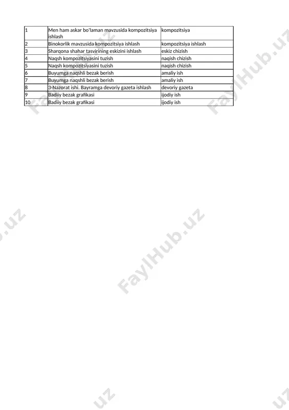 5-sinf tasviriy san'at 3-chorak — XLSX