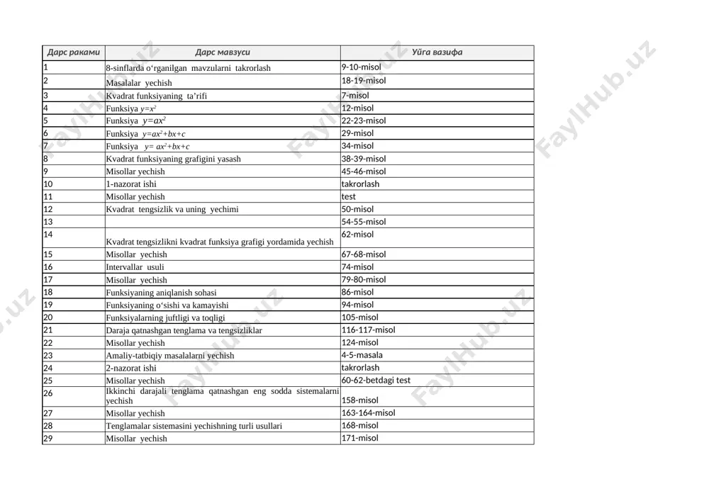 9-sinf algebra reja — XLSX