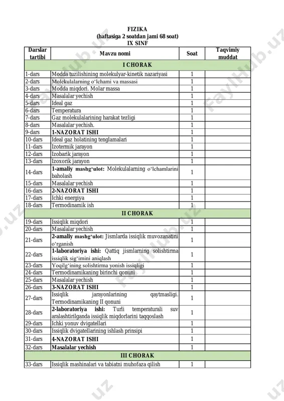 9-sinf fizika — PDF