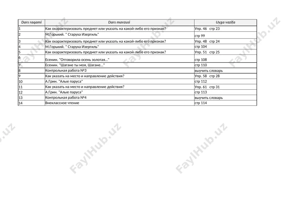 9 klass 2 chetv — XLSX