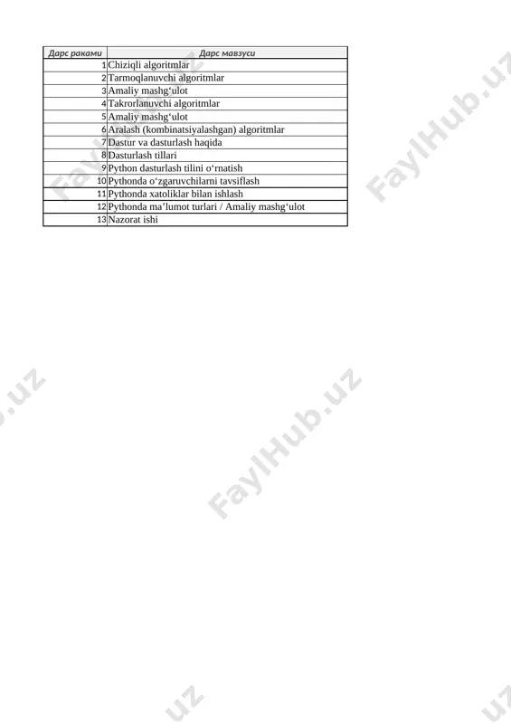 9-inf 2-ch — XLSX