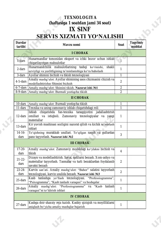 9-sinf 2-yo'nalish texnologiya — PDF