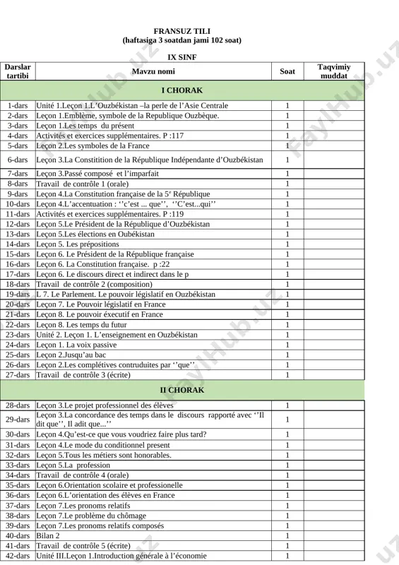 9-sinf fransuz tili — XLSX
