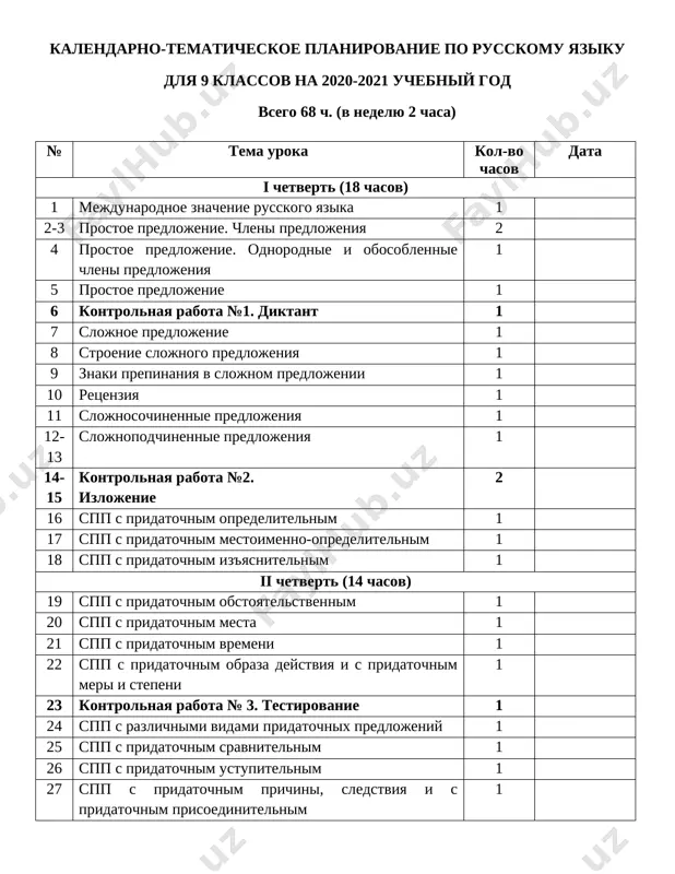 ktp po chetvertyas 9- klass — DOCX
