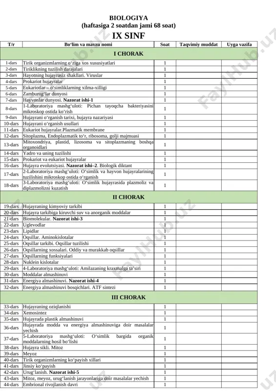 9-sinf biologiya — XLSX