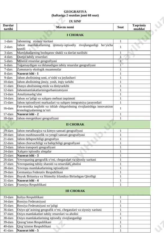 9-sinf geografiya — XLSX