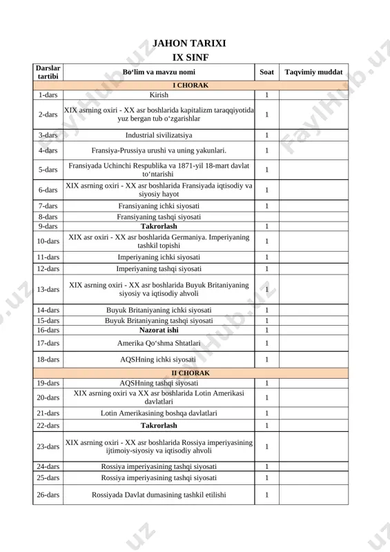 9-sinf jahon tarixi — XLSX