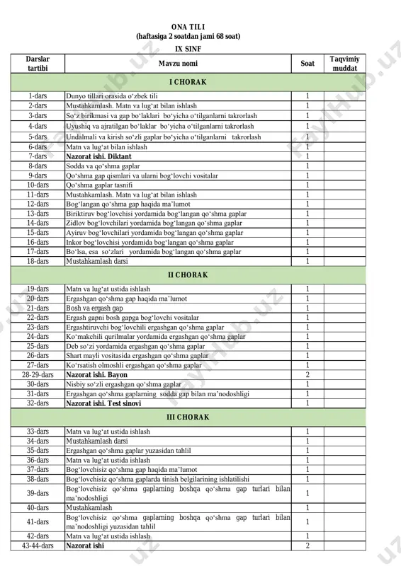 9-sinf ona tili — PDF