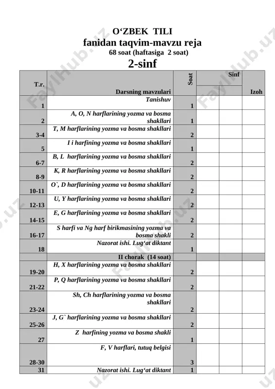 o'zbek tili 2019-20 yangi 2-11-sinflar — DOCX