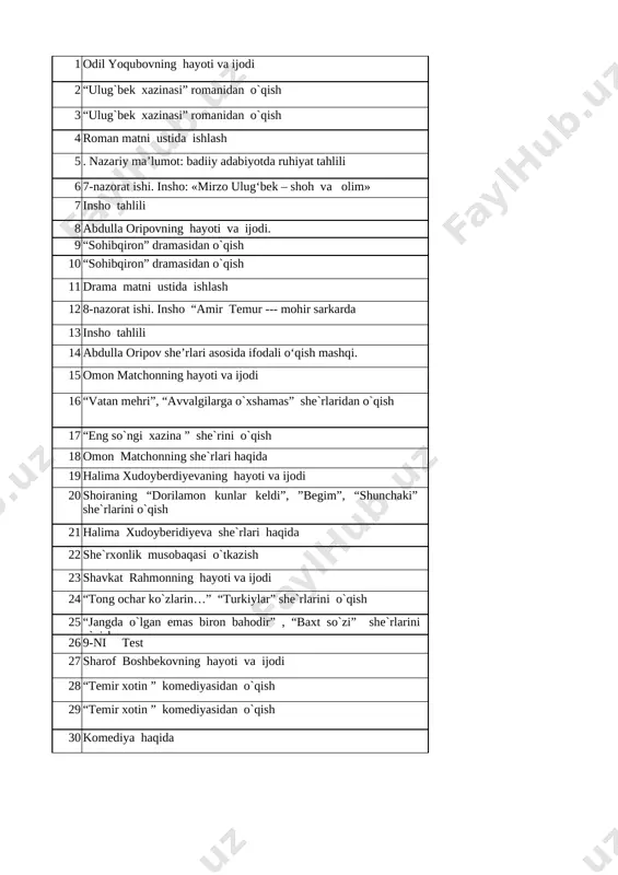 9-sinf adabiyot iii chorak ish reja — XLSX