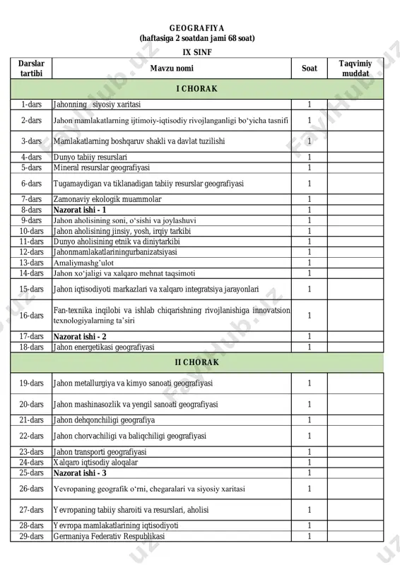 9-sinf geografiya — PDF