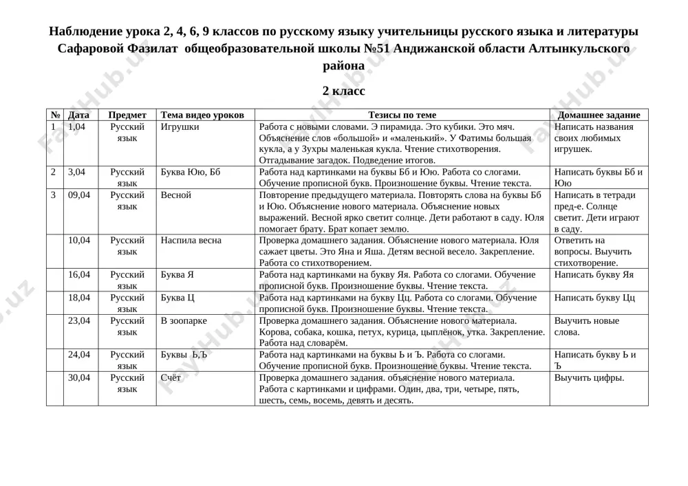 tezisi 2,4,6,9 - klassov — DOCX