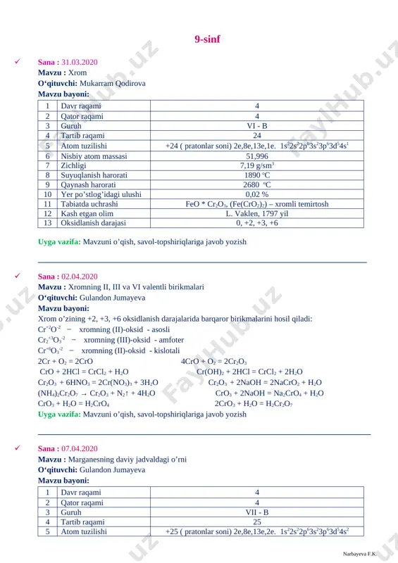 kimyo9 tezis 08.05 — DOCX