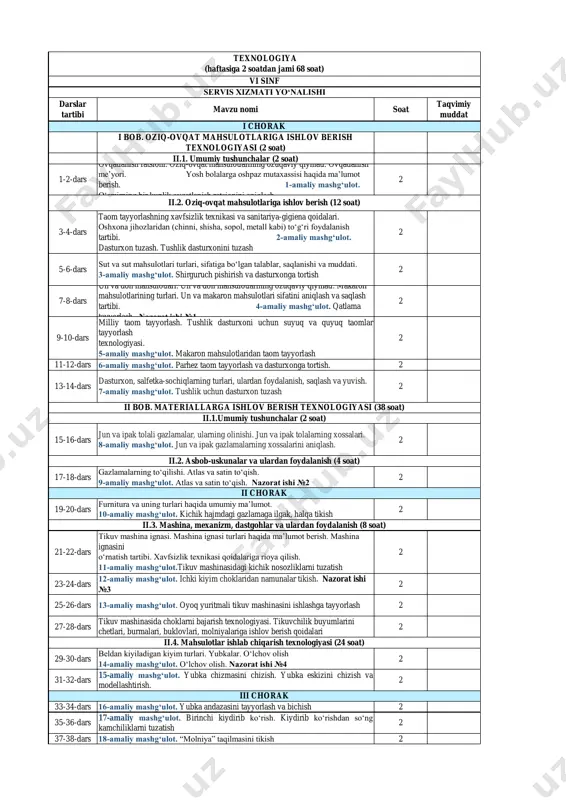 6-sinf 2-yo'nalish texnologiya — PDF