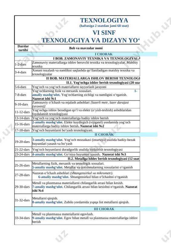 6-sinf 1-yo'nalish texnologiya — XLSX