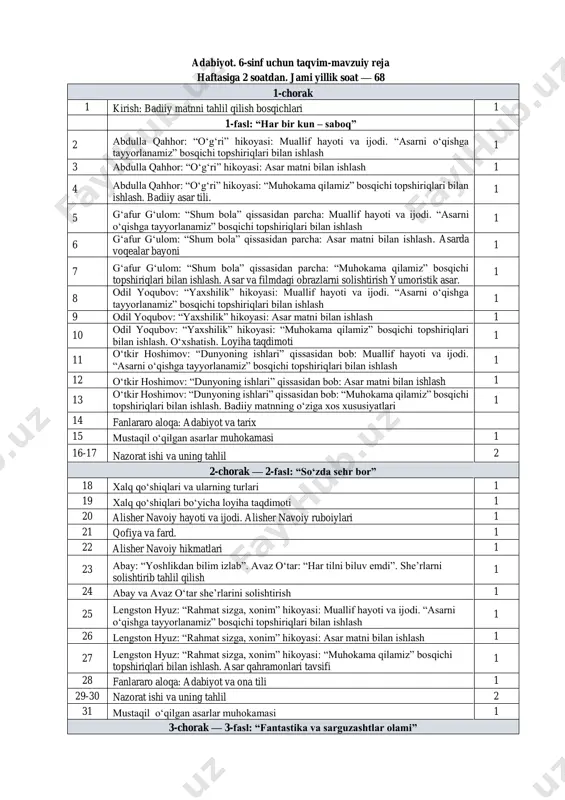 adabiyot_6-7-10 taqvim reja — PDF