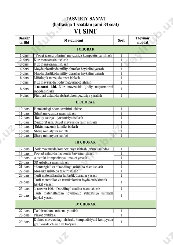 6-sinf tasviriy san'at (6) (2) — PDF